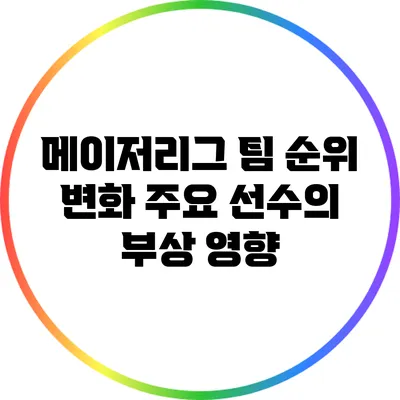 메이저리그 팀 순위 변화: 주요 선수의 부상 영향